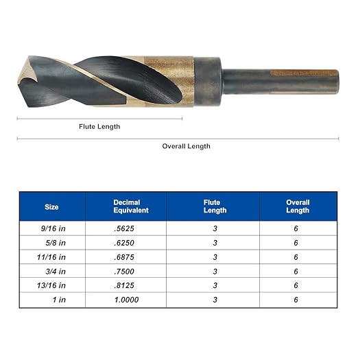 COMOWARE 5/8" Reduced Shank Drill Bit, HSS M2, Black & Gold Drill Bit with 3-Flat 1/2" Shank, 135° Split Point, Metal Drills Bits for Steel/Aluminum/Iron/Plastic/Wood, for Electricians & DIY