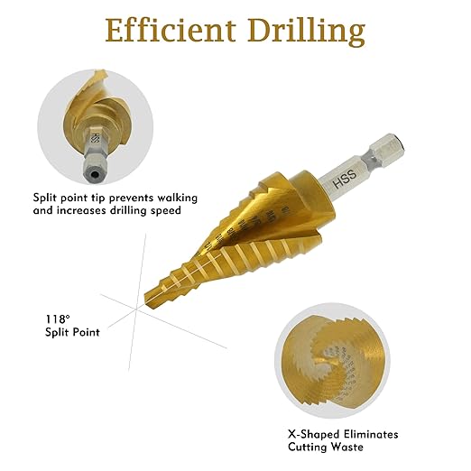 Step Drill Bit Set, 3 Pcs Titanium High Speed Steel Unibit Drill Bits, Stepped Up Bits for Sheet Metal, DIY Lovers with Aluminum Case, Total 28 Sizes for Multiple Hole