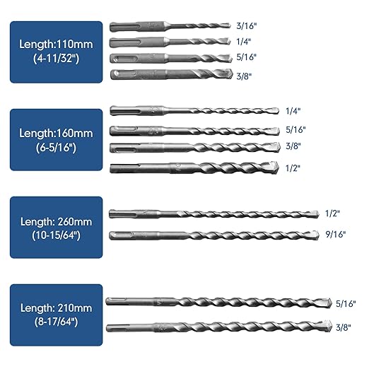 17Pcs Rotary Hammer Drill Bits and Chisel Set - SDS-Plus Carbide-Tipped Drill Bits and Chisels with Storage Case - Tools for Concrete Brick Stone and Other Masonry Construction Materials