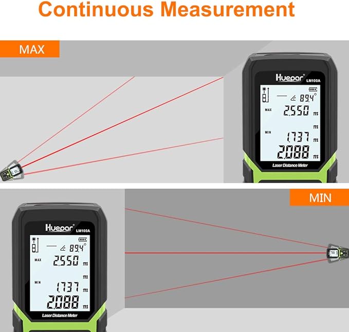 Huepar Laser Distance Measure 330Ft with Li-ion Battery & Electric Angle Sensor, Backlit LCD Laser Measure M/In/Ft with High Accuracy Multi-Measurement Modes, Pythagorean, Distance, Area&Volume-LM100A