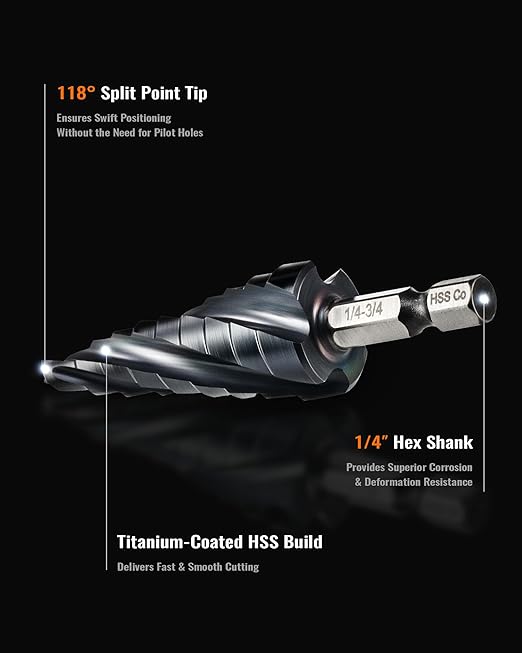 ZELCAN 9 Sizes M35 Cobalt Step Drill Bit, 1/4" to 3/4" Four Spiral Flute Step Drill Bit for Metal, Titanium-Coated HSS Step Bit with 1/4" Hex Shank for Stainless Steel Aluminum Copper Wood Plastic