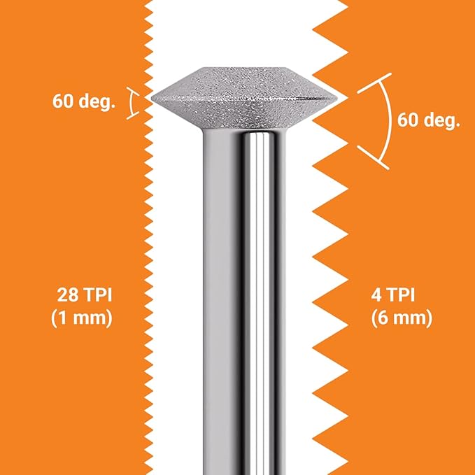 Repair Kits - Faster & Easier to Chase, Restore & Clean Internal or External Threads, All in One Universal Thread Files Set, Inch, Metric, Grooves, Glands, Acme & Buttress