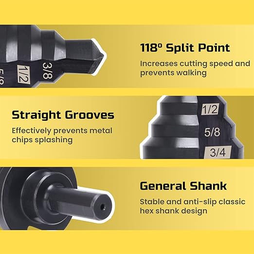 Lichamp Step Drill Bit for Metal Sheet Heavy Duty, Genuine M2 HSS Step Up Down Drill Bit Stepper Unibit for Steel Hole, 10 Sizes from 1/4 to 1-3/8 inches