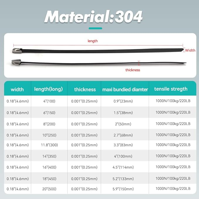 Metal Zip Ties Black 11.8 inch 100pcs 304 Stainless Steel Epoxy Coated Locking Cable 300mm Heavy Duty Exhaust Wrap Multi Purpose Binding for machinery, vehicles, farms, cables, pipes,Fence