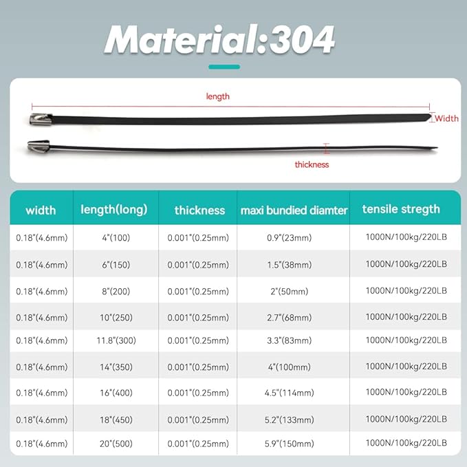 Metal Zip Ties Black 18 inch 304 Stainless Steel Epoxy Coated Locking Cable 220LB 450mm 100pcs Heavy Duty Exhaust Wrap Multi Purpose Binding for machinery, vehicles, farms, cables, pipes,Fence