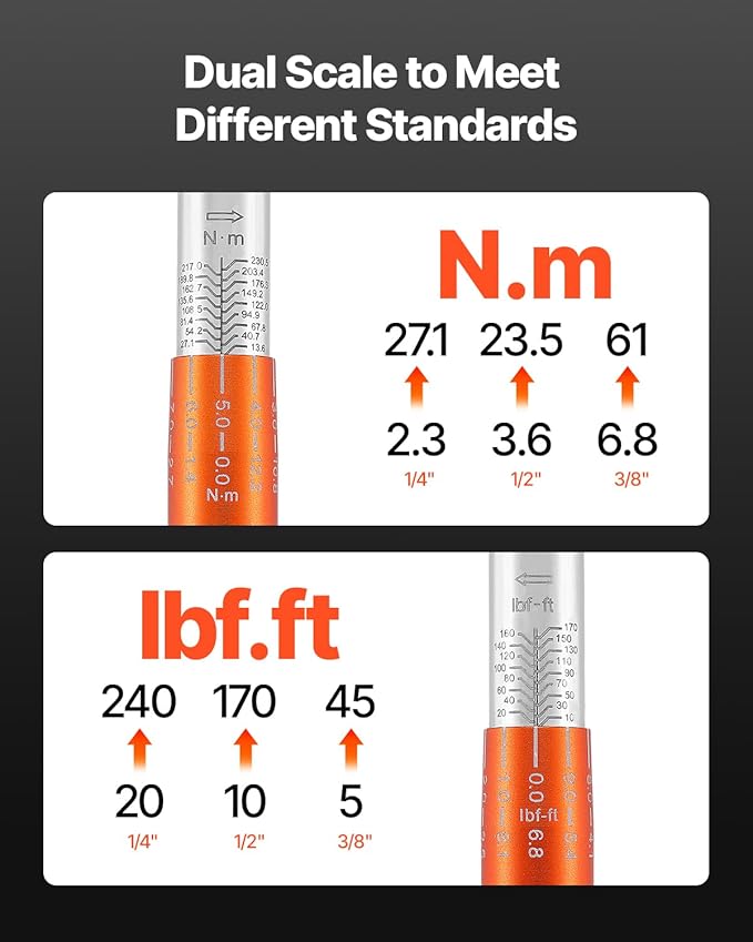 VEVOR Click Torque Wrench Set, 3 Pieces, 1/4, 3/8, 1/2 Inch Drive, 10-170 lbf-ft, 5-45 lbf-ft, 20-240 lbf-in, Dual-direction and Dual Range Scales, 72-Tooth, ±3% High Precision, for Bicycle Repair