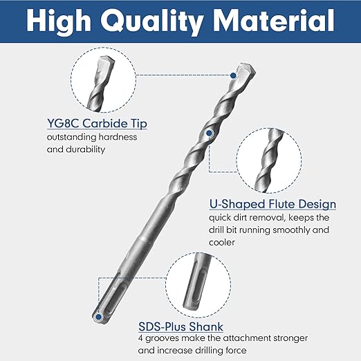 17Pcs Rotary Hammer Drill Bits and Chisel Set - SDS-Plus Carbide-Tipped Drill Bits and Chisels with Storage Case - Tools for Concrete Brick Stone and Other Masonry Construction Materials