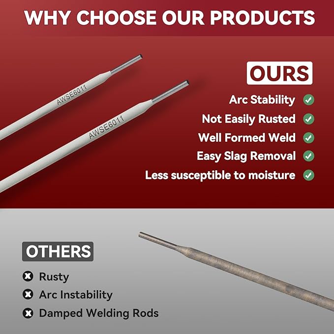 ARCCAPTAIN E6011 Welding Rod 1/8" 10LB Carbon Steel Welding Sticks Electrodes, Welding Rods ARC Welding Equipment