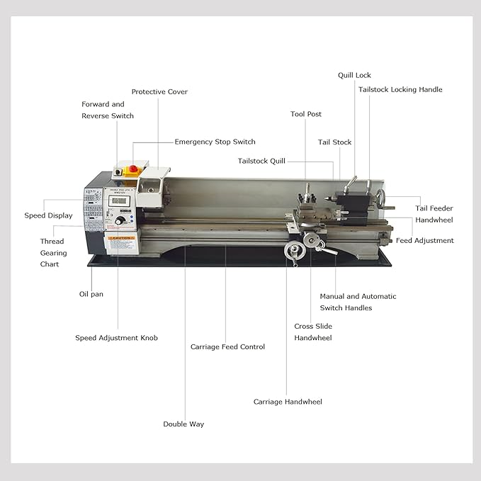 AC110V WM210V 8''X32'' Mini Precision Metric Thread Metal Lathe with 900W Brushless Motor Variable Speed Metal Lathe