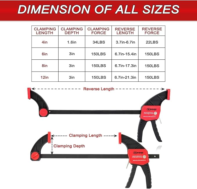 XINQIAO Bar Clamps for Woodworking 12 Inch (2) Wood Clamps Set, One-Handed Spreader with 150 LBS for Stable and Reliable Fixing Solutions