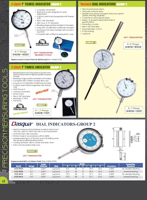 HHIP 4400-0012 Pro Series AGD Group 2" Dial Indicator, .001" Graduation, 0-100 Reading, 0-1" Range
