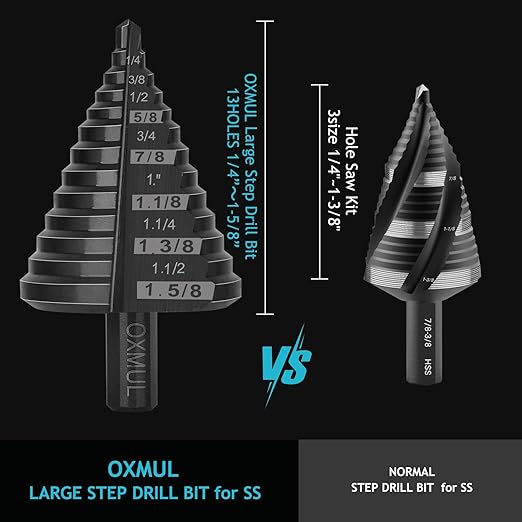 Large Step Drill Bit for Steel, 1-5/8"(Pro) 13Holes, M35 Cobalt Drill Bits, Extra-Heavy Duty for Stainless Steel, Hard Metal, Aluminum, Wood, Two-Straight Flute 13-Steps. Co158Z