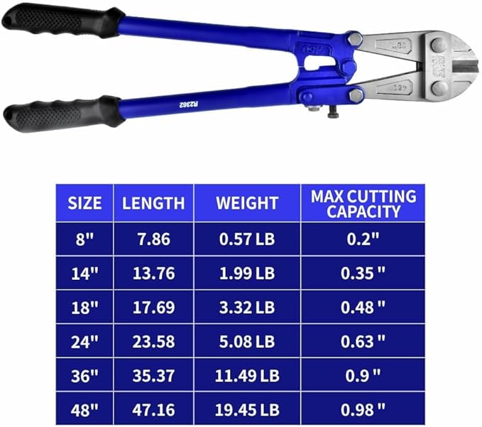 18-inch Bolt Cutter Heavy Duty - Chrome Molybdenum Steel Blade and Soft Rubber Grip,Cutting Tool for Padlocks, Chains, Wires, Screws, Fence,and Rivets