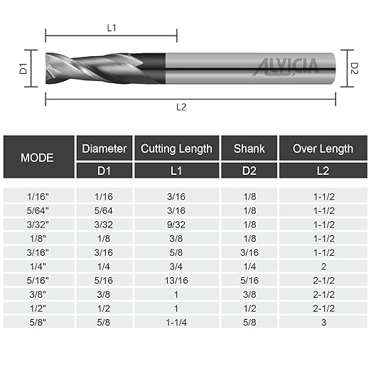 3PCS 3/8" Micrograin Carbide Square End Mill Set 2 Flute HRC 55 AlTiN Coating End Milling Bits for Milling Alloy Steels, Hardened Steel, CNC Router Bits