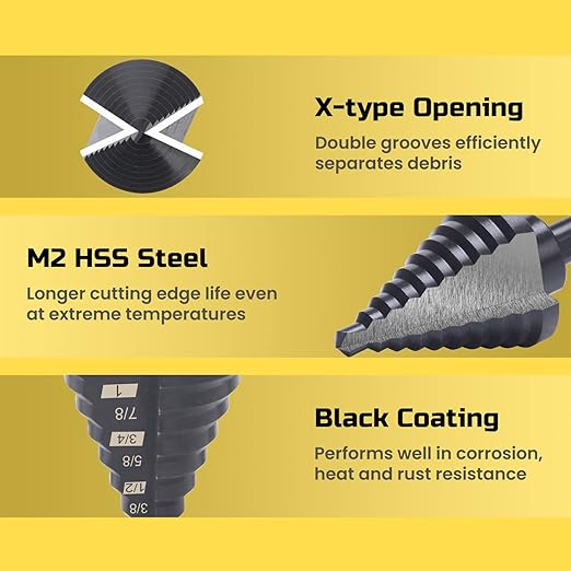 Lichamp Step Drill Bit Set for Metal Sheet Heavy Duty, 5-Piece Premium M2 HSS Step Up Down Drill Bits Stepper Unibit for Steel Hole, 50 Sizes from 1/8 to 1-3/8 inches