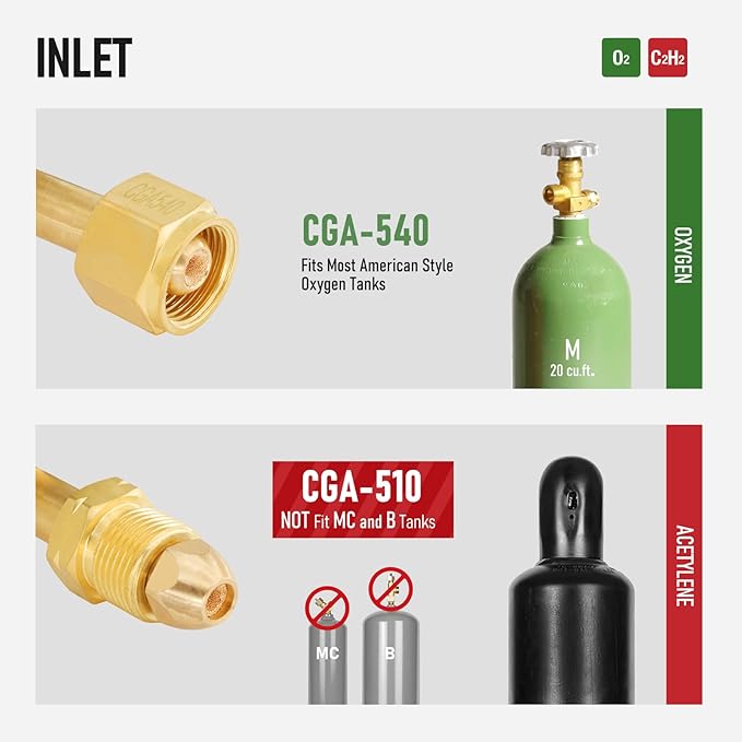 RX WELD Oxygen and Acetylene Regulators CGA540 and CGA510- Compatible with V-Style Welding Gas Torch Cutting, PC-Handle