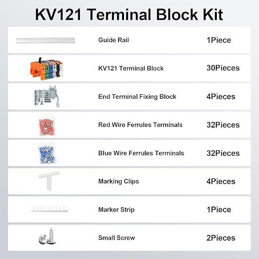 KV121 Terminal Block Kit, 600V 32A 24-12 AWG Compact Lever Wire Connectors, 12.6” DIN Rail Included, Quick Wiring Connection, DIN Rail Terminal Blocks Kit