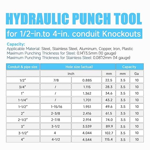 15 Ton Hydraulic Knockout Punch Set with 10 Slug Splitting Dies 1/2" to 4", KO Tools Electrical Conduit Hole Cutter Kit Durable Plastic Case