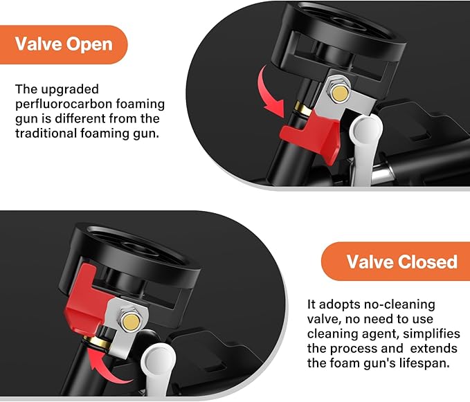Lytool 2pcs Spray Foam Gun Kit with 12.6" Extension Rods and 15.7" Cleaning Brushes Copper Nozzle PTFE Coated Barrel Adjustable Caulking Gun for Insulation and Sealing Compatible with PU Foam Cans