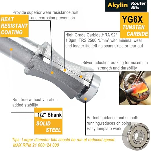 Akylin's 3Pcs Convex Edge Oval Router Bit Set 1/2" Shank, Shallow Bullnose at 1",1-1/8",1-1/4" Length,Convex Column Molding Router Bits-Perfect for Stair Treads and Shelf Edges