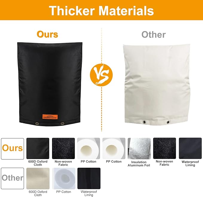 Backflow Preventer Cover Insulated with Thicker 7 Layers Fabric, 30" W x 24" H Backflow Cover with Aluminum Foil Layer for Winter Pipe Freeze Protection, Backflow Insulation Cover