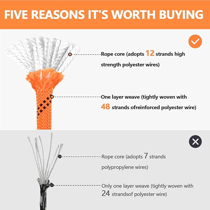 X XBEN Braided Polyester Arborist Rope 1/2 inch X 170ft, 48 Strands, 12 Inner core,5174 LBS Breaking Strength Outdoor Rope, Arborist Rigging Rope for Rock Hiking Camping Swing Tree Rescue,Orange