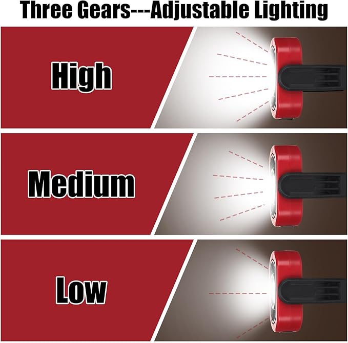 Retisee 2 Pcs 720 Lumens Magnetic Work Light USB Rechargeable LED Flashlight Portable Inspection Light for Car Repair Emergency Lighting Mechanics Workshop (Red)