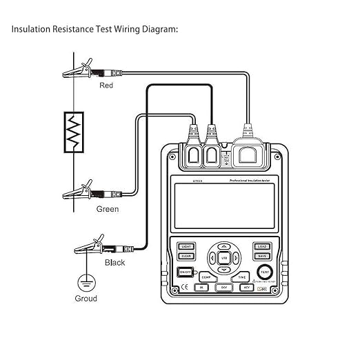ATO Portable Digital Insulation Tester, 500V/1000V/2500V/5000V, for Electrical Equipment Diagnostic Testing and Maintenance