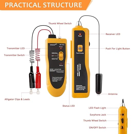 NOYAFA NF-816 Underground Wire Locator, Underground Cable Locator for Pet Fence Buried Sprinkler Valve, Locating Irrigation Tone Generator Kit Probe, Electrical Wire Tracer with Earphone