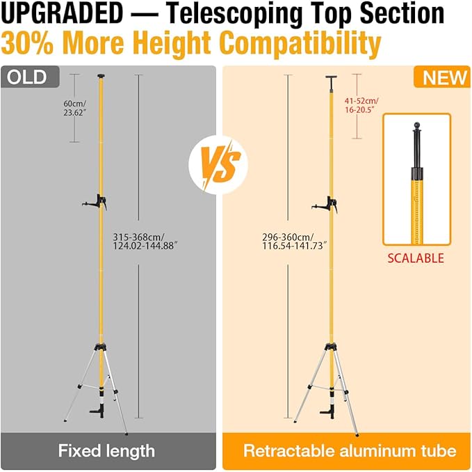 Telescoping Laser Level Pole with Tripod, 12Ft/3.7M Laser Level Stand, Includes 1/4"-20 Laser Mount & 5/8"-11 Adapter for Rotary/Line Lasers