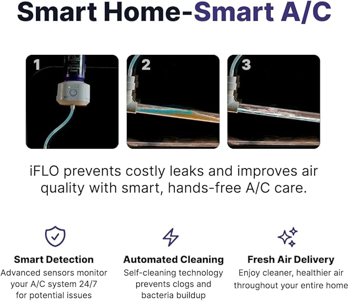 iFLO® Smart A/C Drain Line and Drain Pan Cleaner for HVAC System, Clog-Free, Easy Installation & App-Controlled Air Conditioner Maintenance, Includes 36oz Cleaner Cartridge, 3 Month Supply