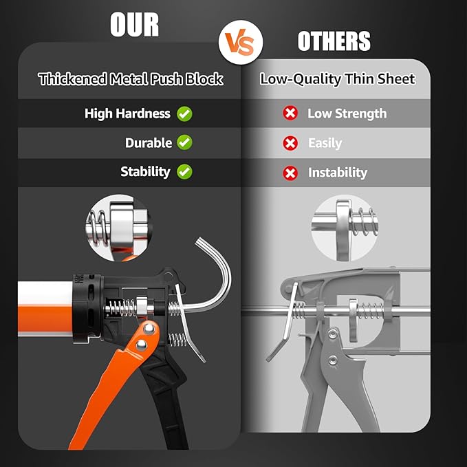 Holothurian Caulking Gun, No-Drip Hand Caulk gun, Silicone Gun with Comfort Grip, 1/10 Gallon Cartridge, 12:1 Thrust Ratio, and Two Nozzles and Scraper