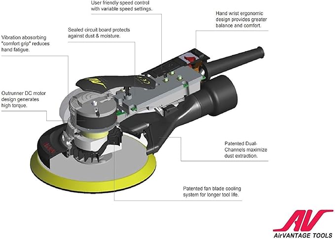 AirVANTAGE 5" Palm-Style, 2nd Generation Industrial Advanced Electric Sander Central-Vacuum with Low-Profile Pad (3/32- Hook & Loop)