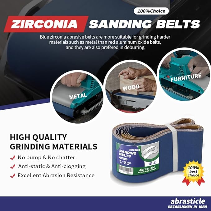 4" x 36" Zirconia Sanding Belts for Metal - 4 x 36 Inch Zirconia Metal Grinding Sand Paper, 8 PCS 120 Grits, Perfect for Knife Blade Sharpening, Metal Polishing, Derusting, Woodworking