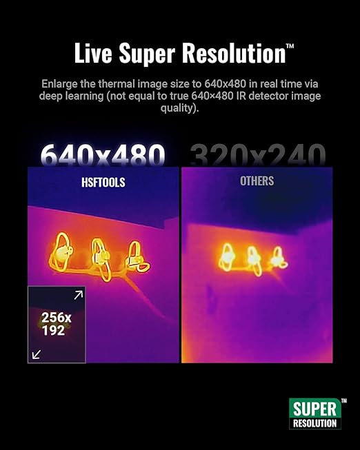 F2W Thermal Camera 256x192 IR Resolution, 640x480 Super Resolution Thermal Imaging Camera with IntellFault Intelligent Scene,3.2" Screen,25Hz,-4°F to 1022°F,App Image Transfer & PC Analysis, Case
