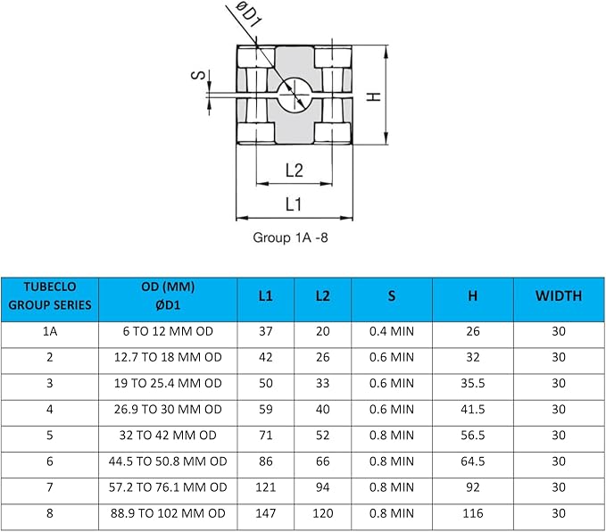 1" Tubeclo Standard Series Pipe Clamp, Polypropylene with 316 Stainless Steel Hardware, Weld Mounting