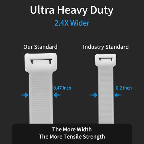 24 inch White Zip Ties Heavy Duty 50 PCS, 250 LBS Ultra Exclusive Strong Plastic Wire Ties, Large Cable Ties Extra Long Tie Wraps, Indoor and Outdoor UV Resistant