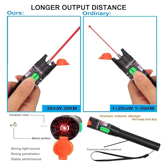 2PCS Visual Fault Locator 30KM Fiber Optic Cable Tester Meter Red Light VFL with 2.5mm Universal Connector for FC/SC/ST Adapter Pen for CATV Telecommunications Engineering Maintenance