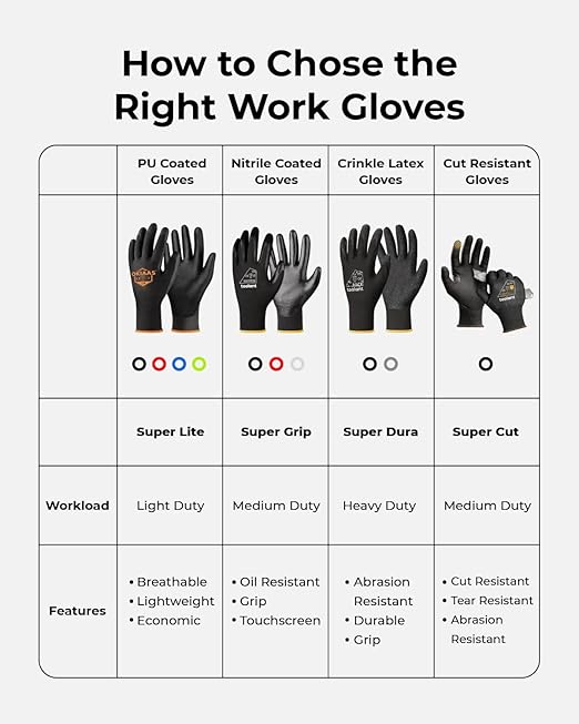 OKIAAS Men's Ultra-Thin and Lightweight Working Gloves with Grip, 12 Pairs, Red, X-Large