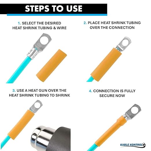 Kable Kontrol Heat Shrink Tubing - 2” Inch - 10' Ft Long, Gray Polyolefin - 2:1 Industrial Shrink Tube & Cable Sleeve for Electrical Wire Insulation - Rated for 600 V