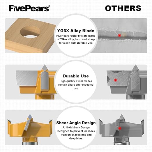 FivePears Forstner Drill Bit 3/8 inch Shank, 1-1/4 inch Cutting Diameter, Carbide Tipped Wood Hole Saw Auger Opener, Hole Opener Hinge Hole Cutter for Woodworking, Plastic, Plywood Products