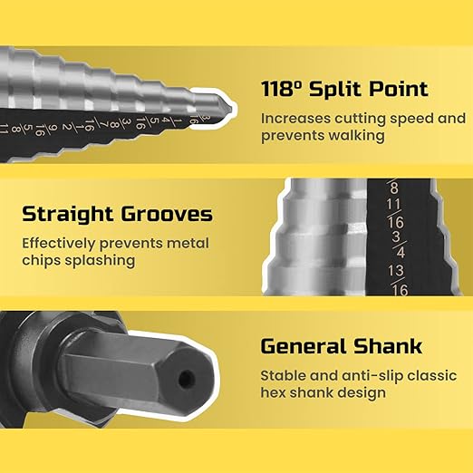 Lichamp Unibit Step Drill Bit for Metal, Genuine M2 Drill Stepper Bit for Hard Metal Heavy Duty, 12 Sizes from 3/16" to 7/8", Dual Straight Grooved with Hex Drive, A3BK