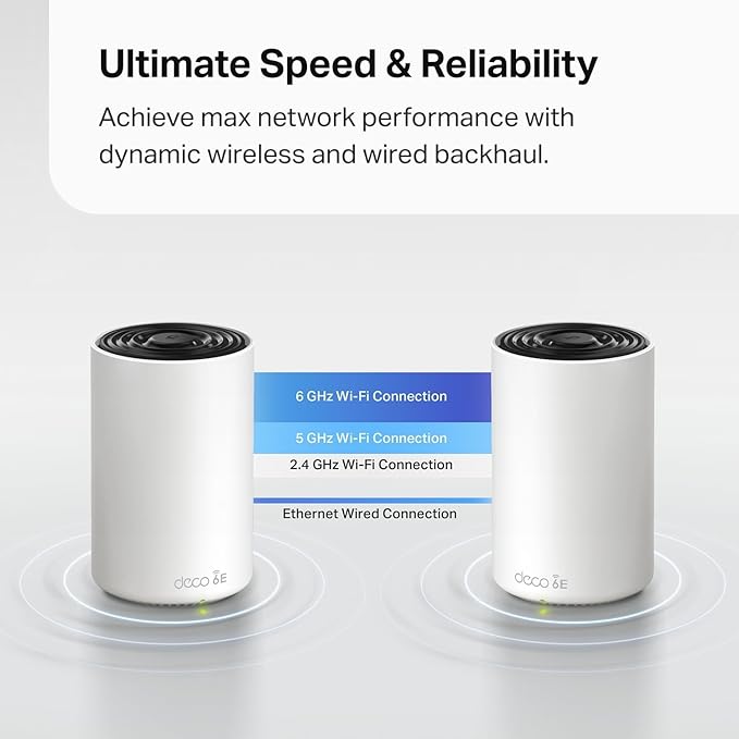 TP-Link Deco XE70 Pro AXE4900 Tri-Band WiFi 6E Mesh WiFi Router - 1 x 2.5bps WAN/LAN Port, 2 x 1 Gbps LAN Ports, 4.9 Gbps Wi-Fi 2,900 Sq. Ft Coverage, Connect up to 200 Devices, 1-Pack