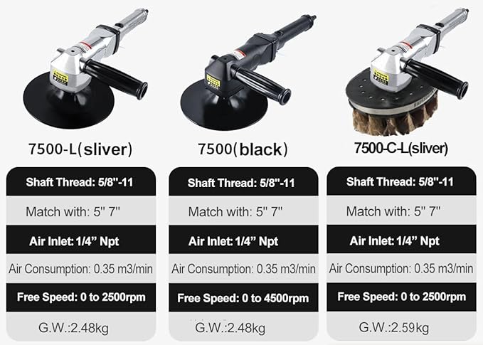 7-Inch Pneumatic Shaped Sander Woodworking Machine Curved Surface Shape Grinding Air Polisher,Lightweight at 5.88lbs,Adjustable Speed Up to 2500rpm Wood Door Polishing and Sanding Tool