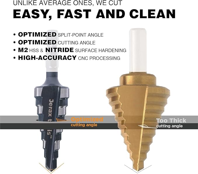 M2 HSS Quick Change 3/16" - 7/8" Step Drill Bit Double Fluted Drill bits for Hole Drilling in Stainless Steel, Copper, Aluminum, Wood, Plastic