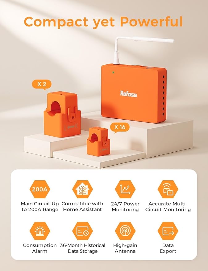Smart Home Energy Monitor Supports Home Assistant, Real-Time Accurate Energy Consumption Tracking, Electricity Usage Monitor with 16x60A Circuit Sensors, 36-Month History, Solar Metering, 2.4G