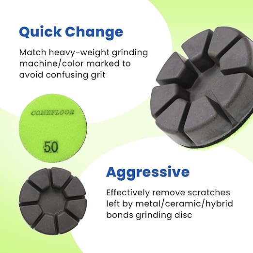 Diamond Floor Polishing Pucks for Terrazzo, Marble, Granite, Concrete Floor, 3 Inch 15mm Resin Bond Hook and Loop Polishing Pad, 50#, 3PCS