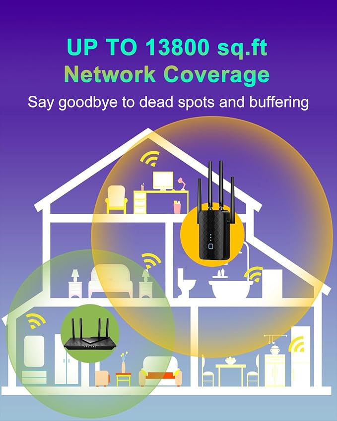 WiFi Extender 100Mbps - Stable Speed for Daily Use, Long-Range Coverage, One-Click Setup (100M) (100M)