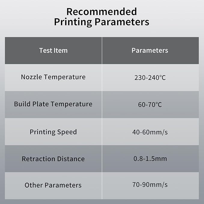 ANYCUBIC PETG Filament 1.75mm Bundle, 3D Printer Filament, Dimensional Accuracy +/- 0.02mm, Exceptional Toughness, Print with Most FDM 3D Printers, 1KG Reusable Spool, 4KG Texture Grey