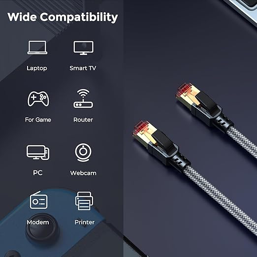 Cat 8 Ethernet Cable 75 ft, 40Gbps 2000Mhz High Speed Gigabit LAN Internet Cables,RJ45 Patch Cord Braided Round S/FTP Network Cable,for Smart Home,Office,Gaming,Modem, Router
